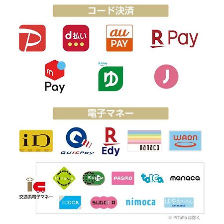 小松apa酒店 外观 照片