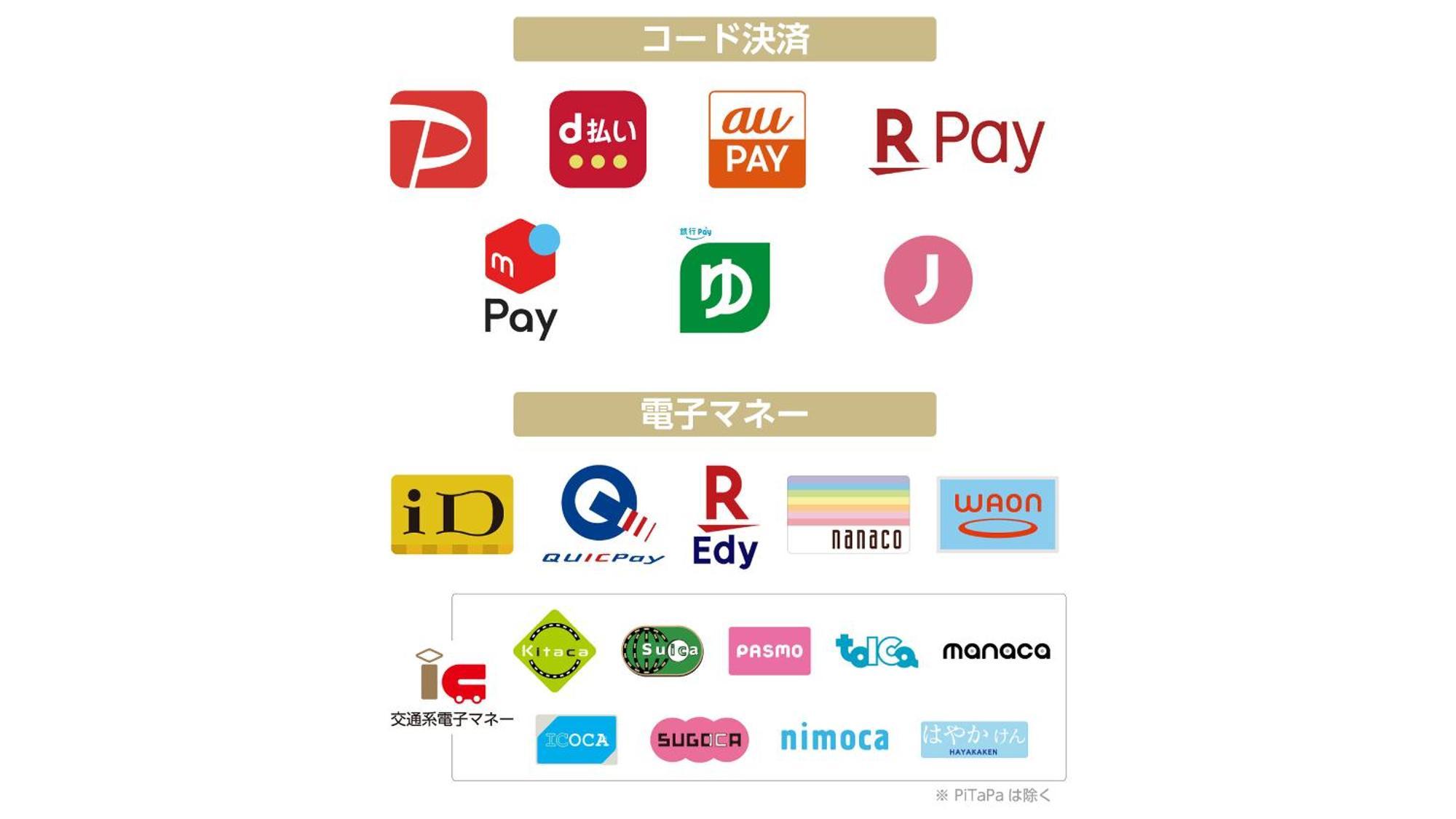 小松apa酒店 外观 照片